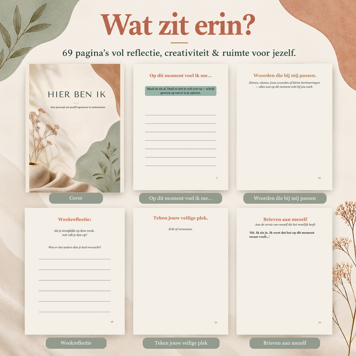 Hier Ben Ik — Reflectiejournal