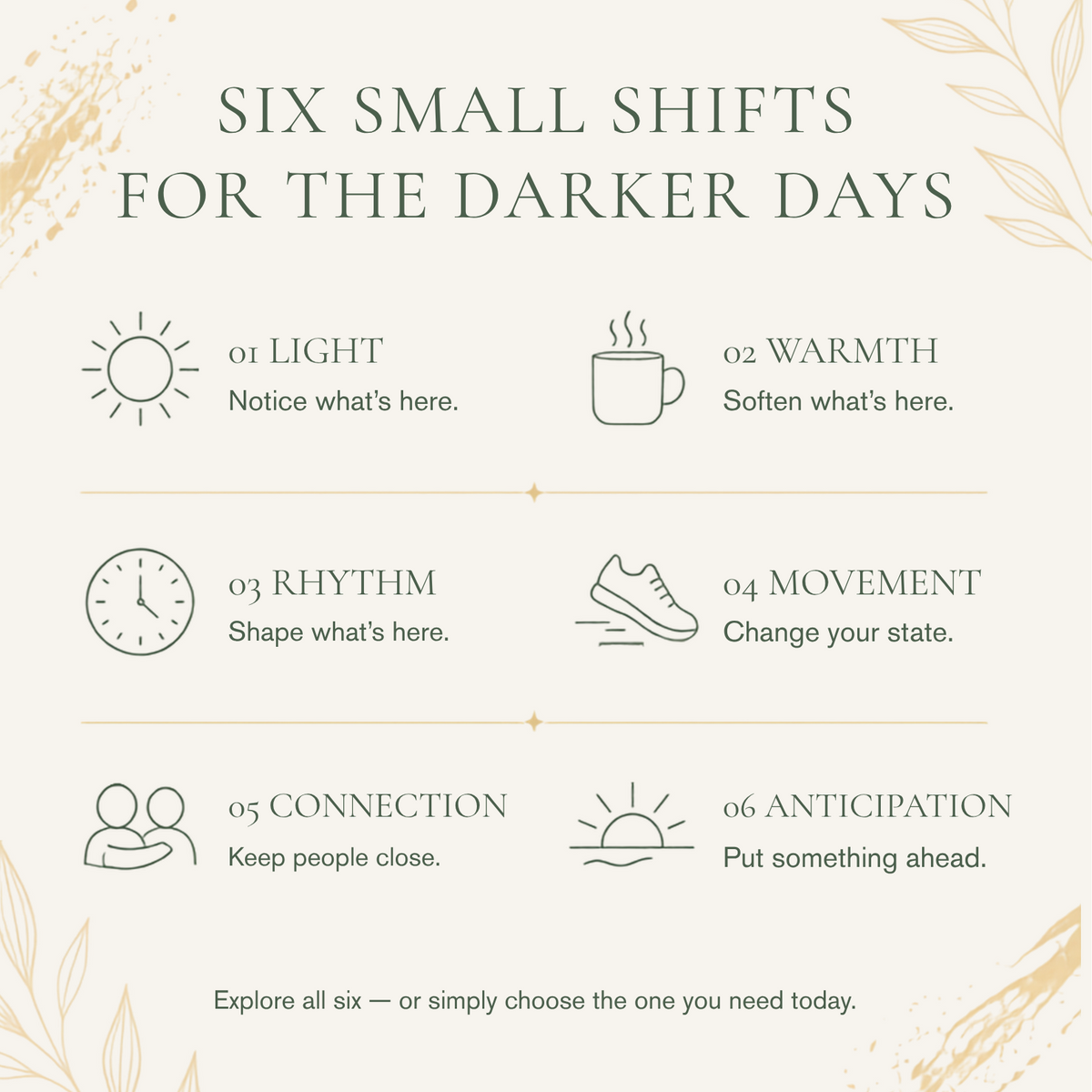 An illustrated informational graphic with the title 'SIX SMALL SHIFTS FOR THE DARKER DAYS' on a warm cream background. The design lists six gentle adjustments with simple line icons: light, warmth, rhythm, movement, connection, and anticipation, plus decorative leaf accents in the corners.